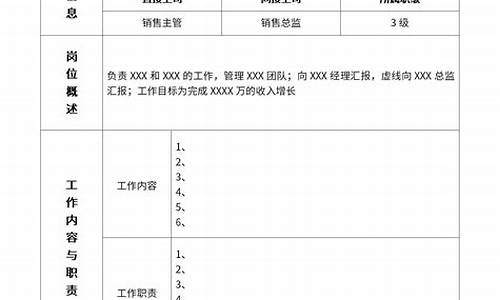 一份完整的岗位说明书_一份完整的岗位说明书标准范本