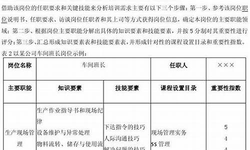 企业培训方案制定_企业培训方案制定范文大全