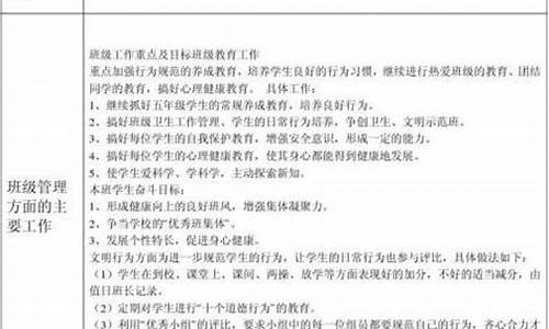 小学班主任工作经验总结材料_小学班主任工作经验总结材料范文